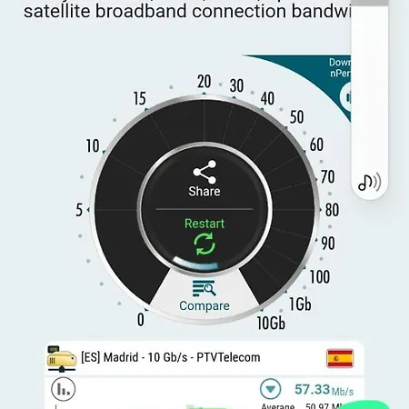 Casa Bobby * Corralejo